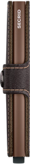 Miniwallet Original