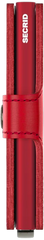 Miniwallet Original